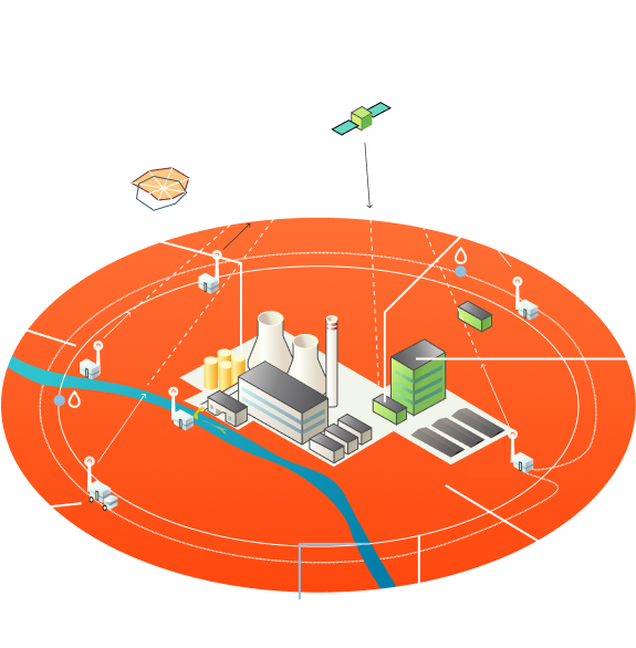 Инновационные разработки